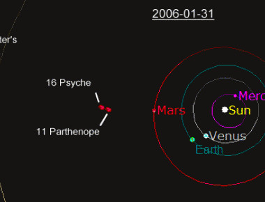 NASA: Αποστολή στον «16 Psyche» - Ο αστεροειδής με αμύθητες ποσότητες μεταλλευμάτων